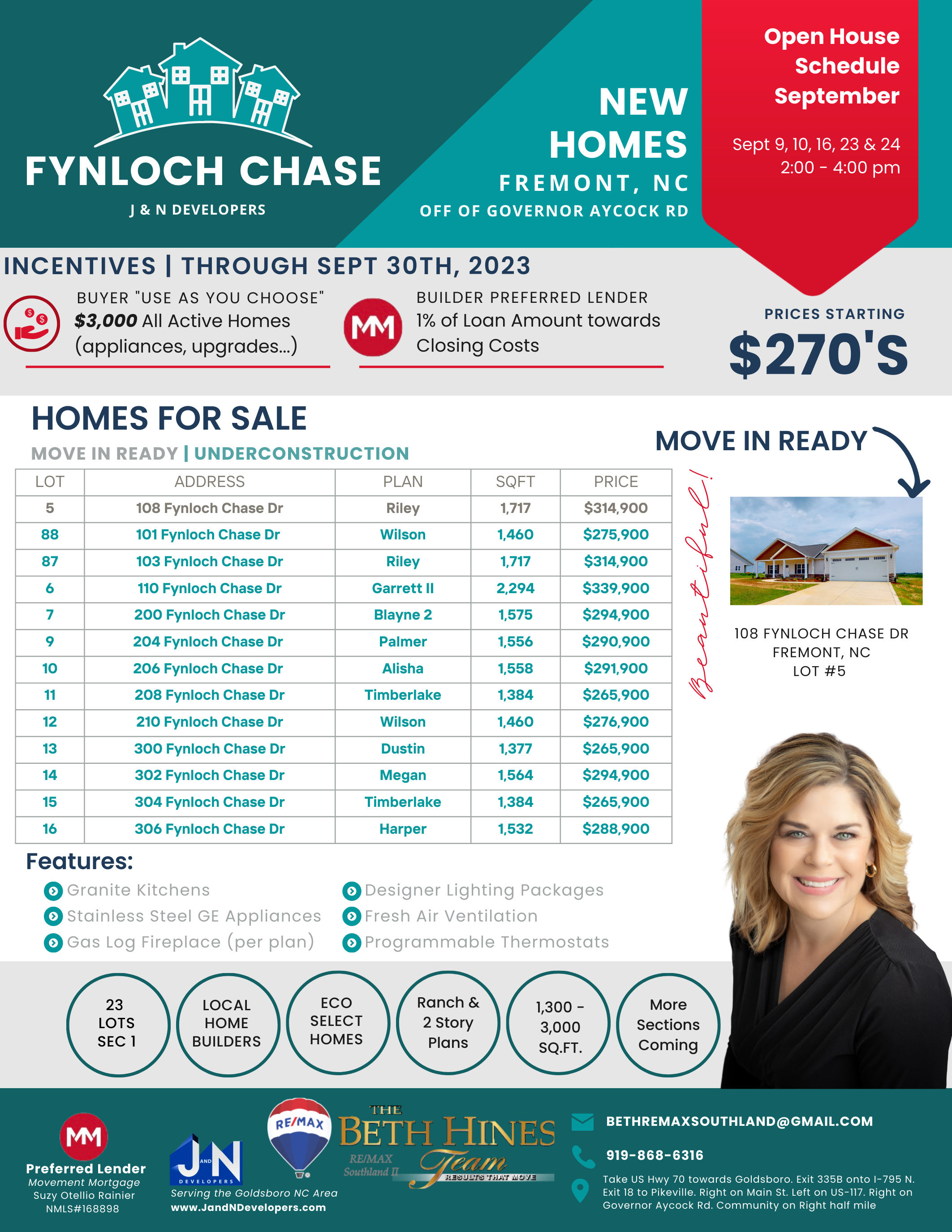 Fynloch Chase New Homes in Fremont, NC Beth Hines Real Estate